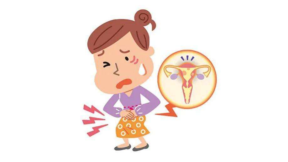 對於陰道炎你知道多少