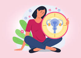 每月痛經痛到冒冷汗不是“忍忍就好”，可能是疾病在敲警鍾!